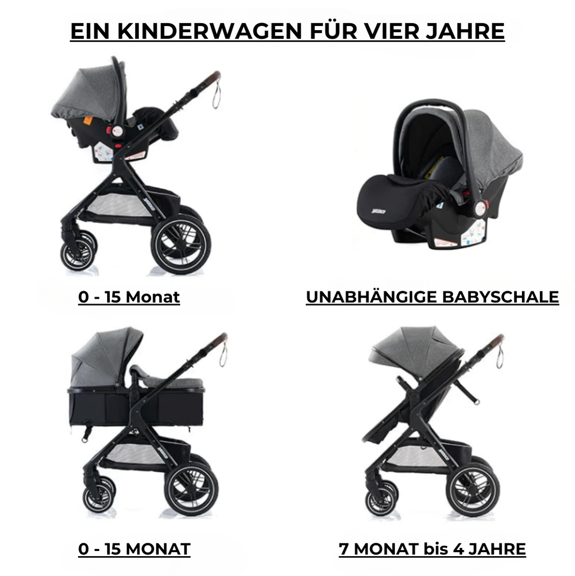 BabyVenture 3-in-1 – Der wandelbare Kinderwagen für Abenteurer